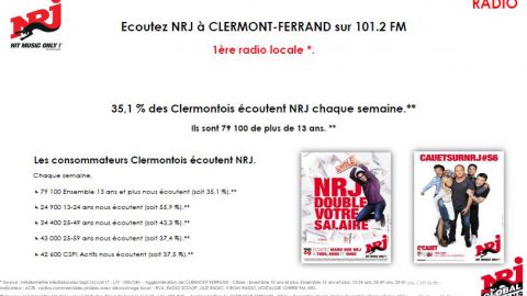56 000 auditeurs pour NRJ dans le Puy de Dôme, première radio locale à Clermont-Fd!